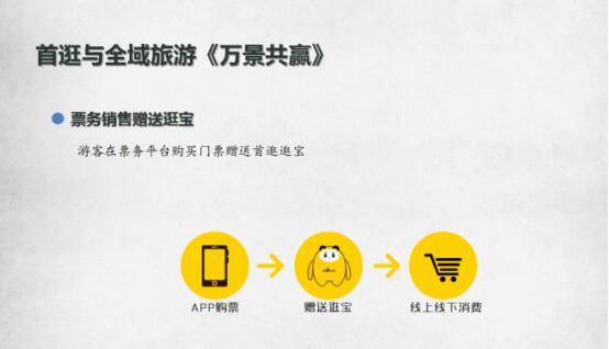 首逛集团创始人雷燚在京推出“首逛万景共赢”