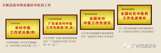 砥砺奋进的五年福建篇,砥砺奋进的五年2020年