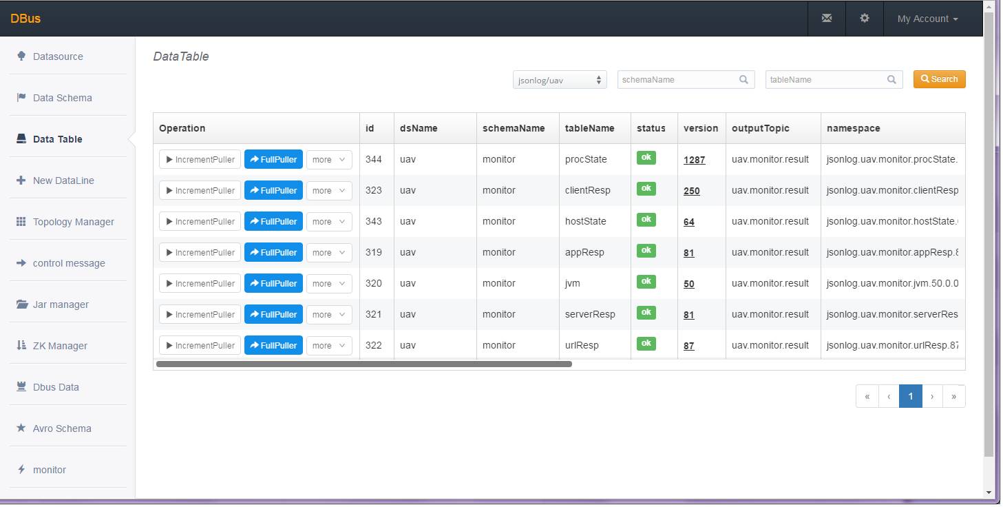 宜信ocr技术探索,宜信ehr系统