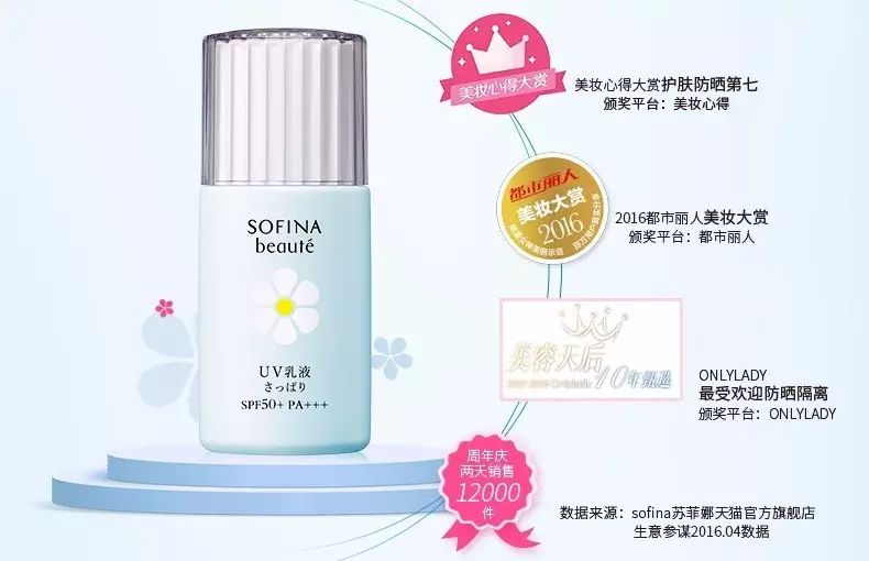 换了20款防晒，天天用的竟然是这款！