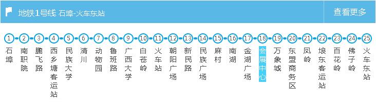 中国东盟博览会旅游展时间表,中国东盟博览会攻略