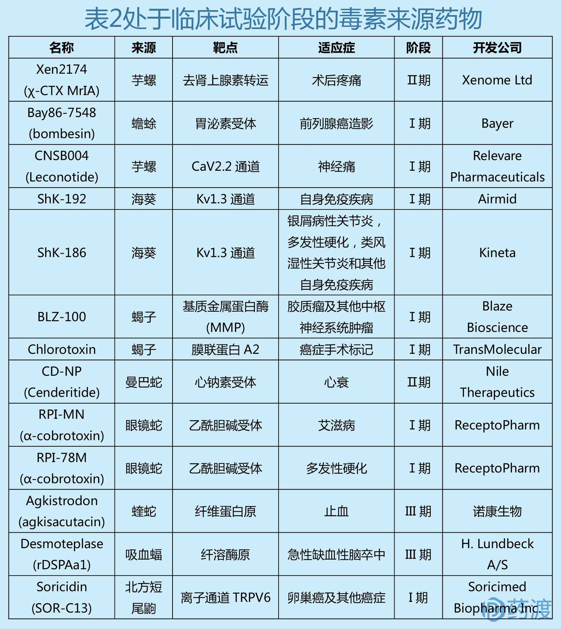 浠庢晫浜哄埌鏈嬪弸,浠庢晫浜哄埌鏈嬪弸鐭墖
