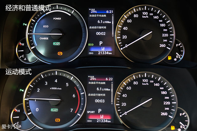 买雷克萨斯混动十大忠告,雷克萨斯混动车到底值不值得买