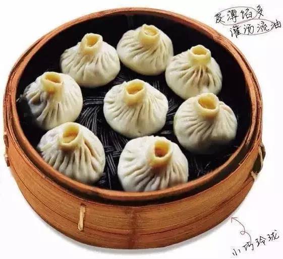 主题：竟然有人把河南美食画成了地图！快来认领你的家乡！