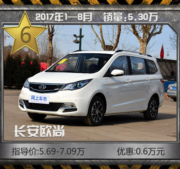 推荐一款10万以内的MPV,10万以内最舒服的mpv排行榜