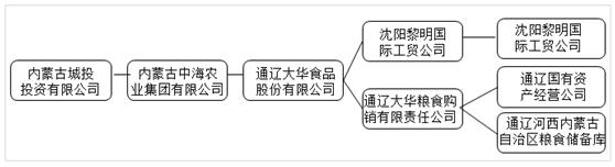 网贷平台清理,网贷平台被清理