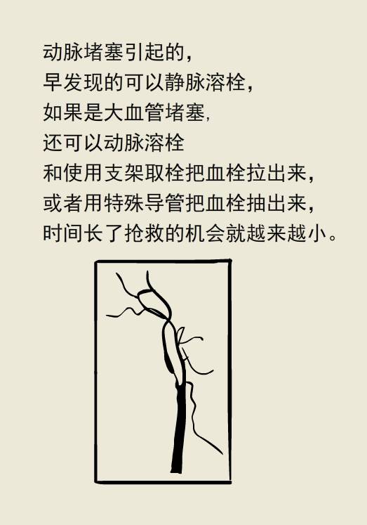 和县人民医院医疗专家义诊活动,十堰义诊太和医院