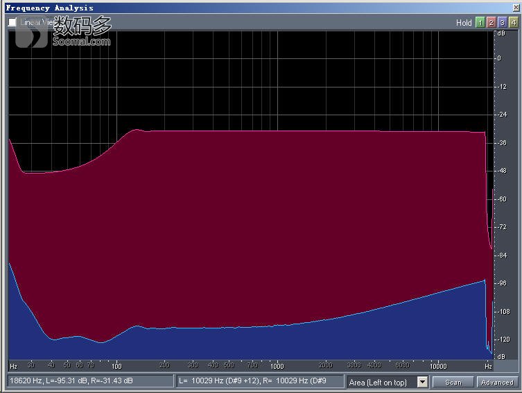 matrix鐭╁０,matrix鐭╁０elementi2