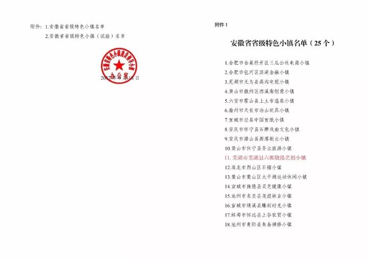 芜湖六郎殷港艺创小镇,芜湖市殷港艺创小镇房价