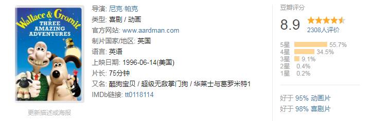 世界定格动画大赛,著名定格动画