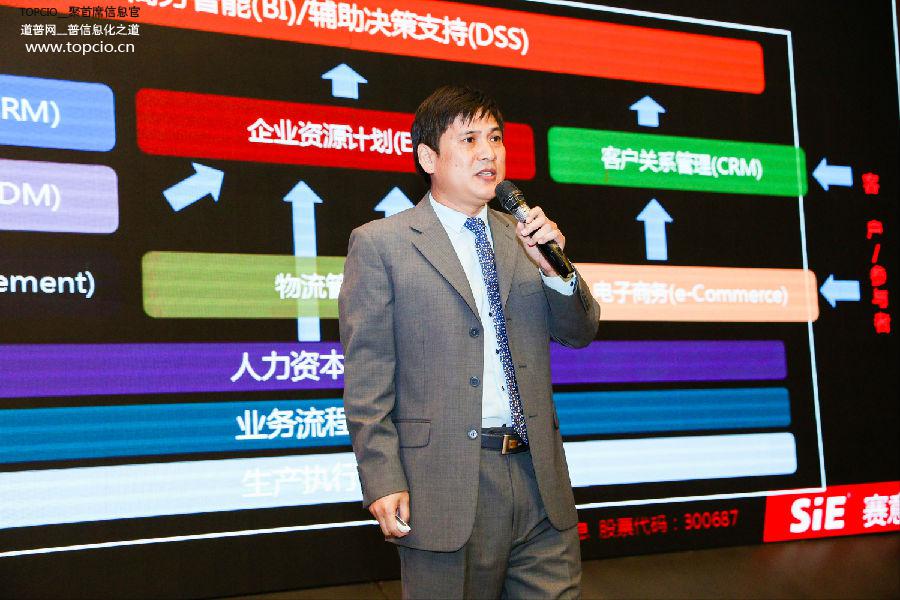 灞变笢cio骞翠細,cio鏅哄簱