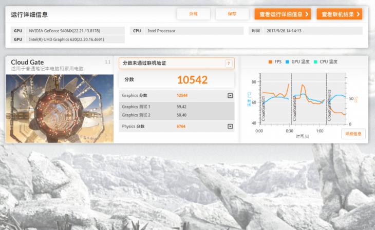 灵越157510,戴尔灵越157000gaming测评