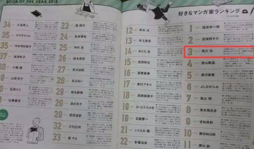 恨自己没能再早几年看她的漫画！