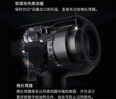 个人用3年的戴森吹风机值得买吗 (松下xd20和戴森吹风机哪个好)