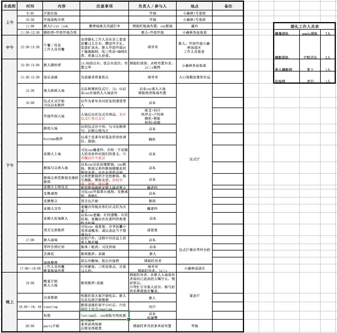 教你如何做超好看的婚礼现场,极简婚礼怎么做出创意感