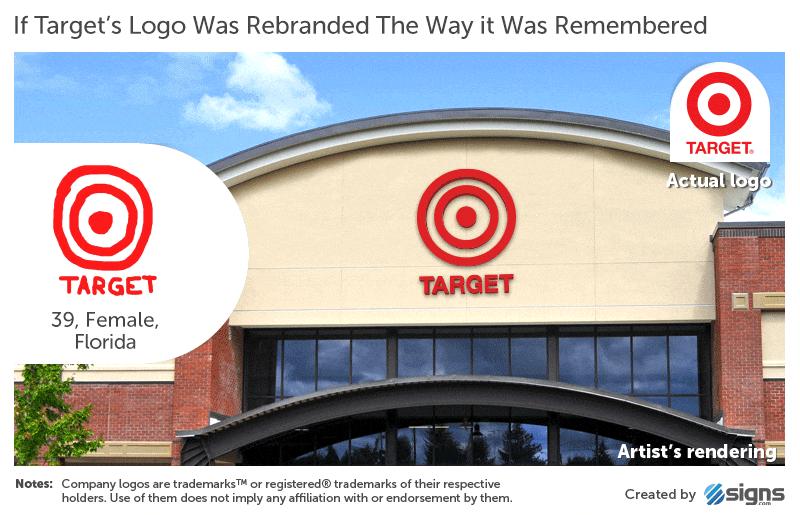 你知道哪个品牌的logo最可怕吗,8个知名品牌logo背后隐藏的秘密