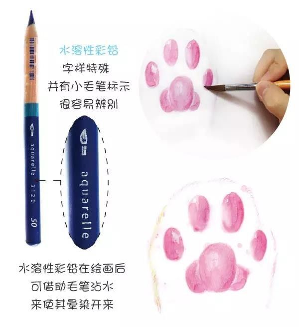 绘画基础入门教程上色,绘画六种基础涂色方法