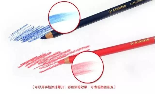 绘画基础入门教程上色,绘画六种基础涂色方法