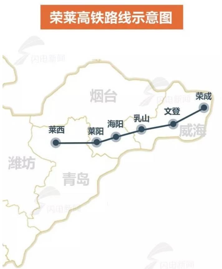 烟台潍烟高铁啥时通车,潍烟高铁福山南站会变成烟台站吗