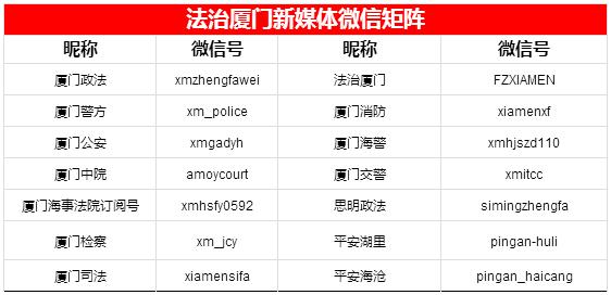 聚焦党的十九大,十九大的新亮点