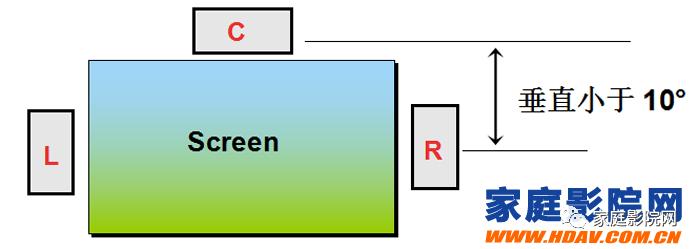 鎵撶牬浼犵粺瀹㈠巺,铚楃墰f2闊崇璇勬祴