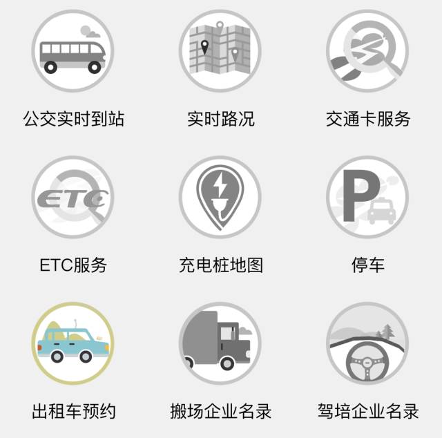 「有人你」小交微信藏着一个出行“百宝箱”，一键解决7种出行难题！