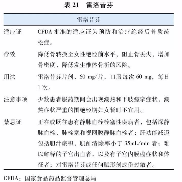 2017原发性骨质疏松诊疗指南,原发性骨质疏松症诊疗指南