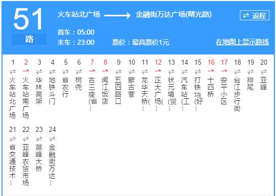 超详细！在福州再也不怕找不到路了！这条微信值得收藏！