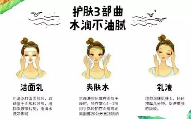 堂妈精选|女神艾玛钦点,澳洲小棕瓶Sukin护肤三件套给你更深层长效保湿补水,包邮!包税!