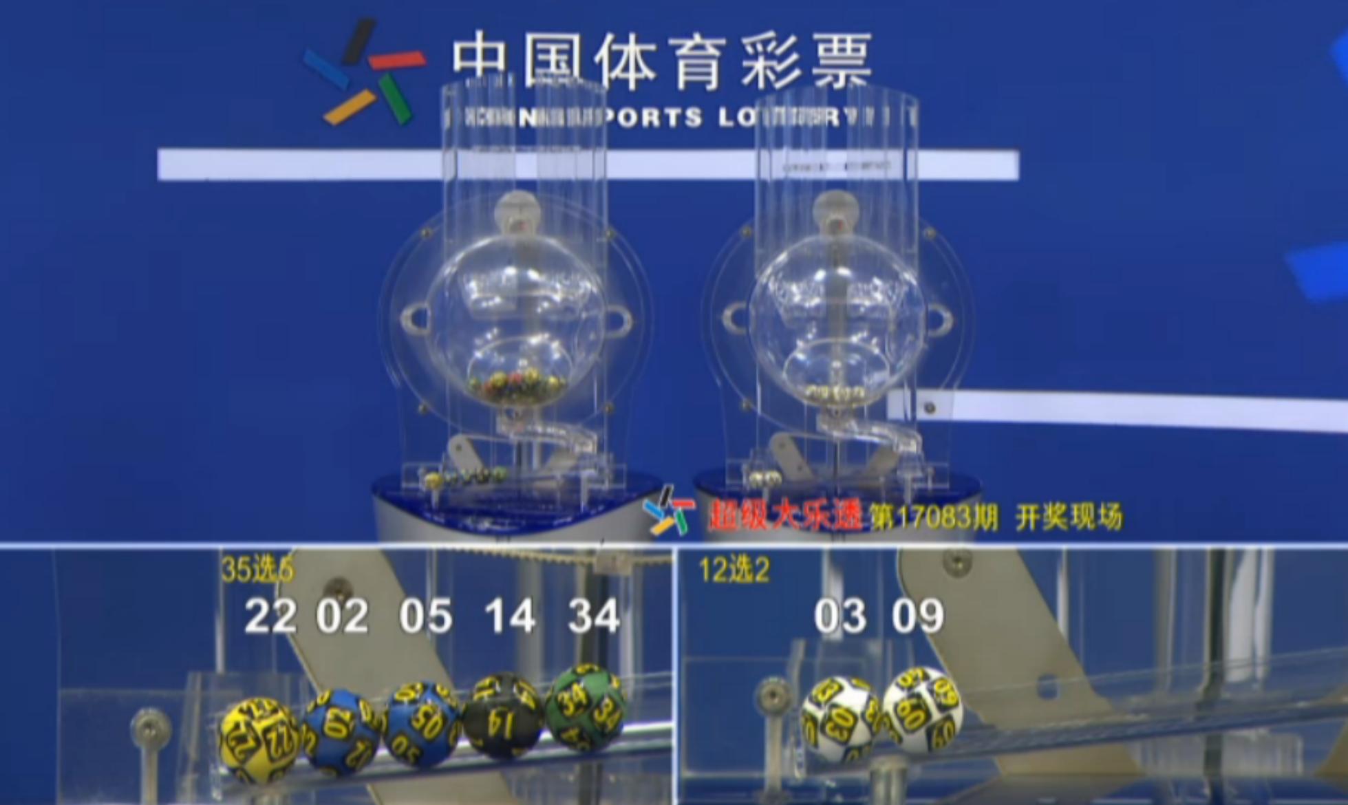 大乐透17084期，一注6块钱5+3复式，承载多少梦和希望，这期的千万大奖我还是想要的