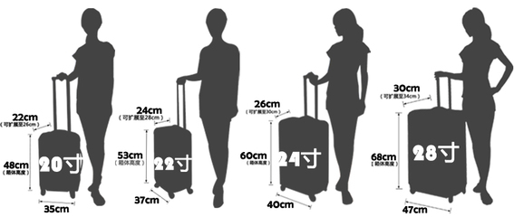 暑期亲子游——越南的黄金海岸芽庄出发前准备