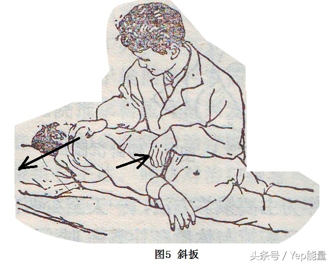 患者必须要了解的腰椎间盘突出的自我治疗与康复锻炼