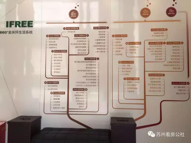 苏州看房二手房园区,好房推荐新楼盘阳光城丽景湾