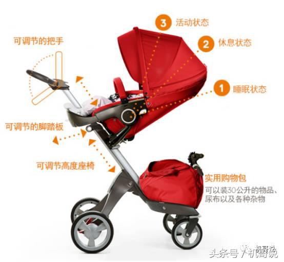 德国婴儿推车推荐排行榜,宇宙款婴儿车