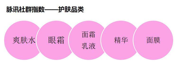 口红粉底液十大排名,口红面膜排名