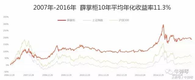 美国中产不买奢侈品,美国不存钱靠什么生活