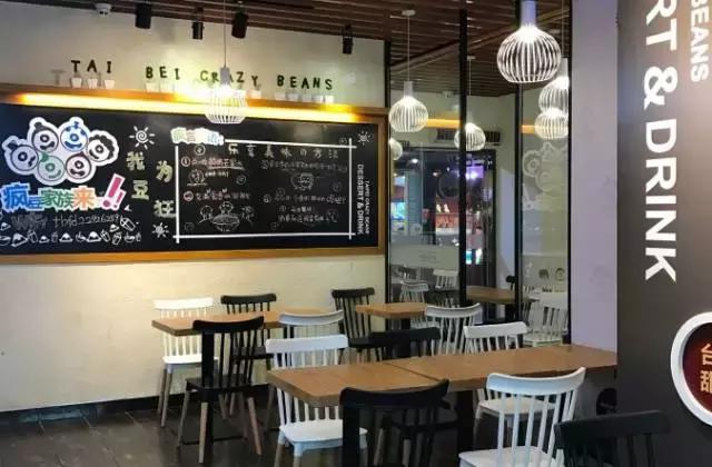 制作豆腐调查报告,深圳豆腐质检报告