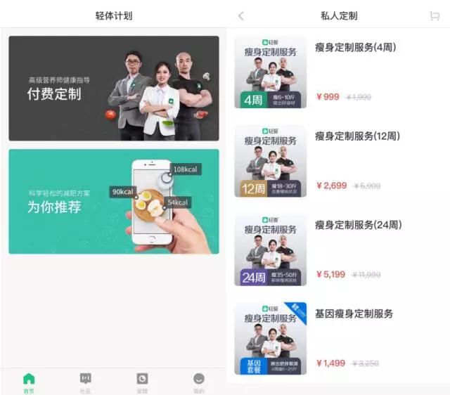 体重管理如何做推广,体重管理微商有哪些