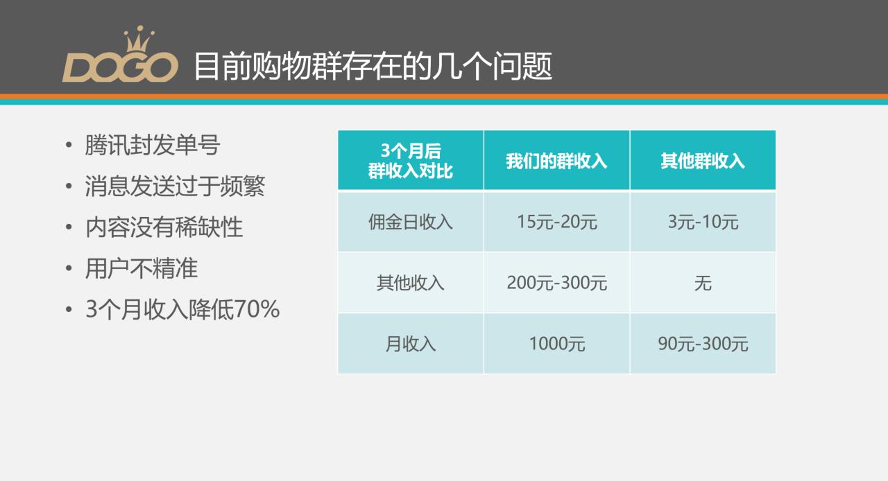淘客招代理干货,淘客代理模式