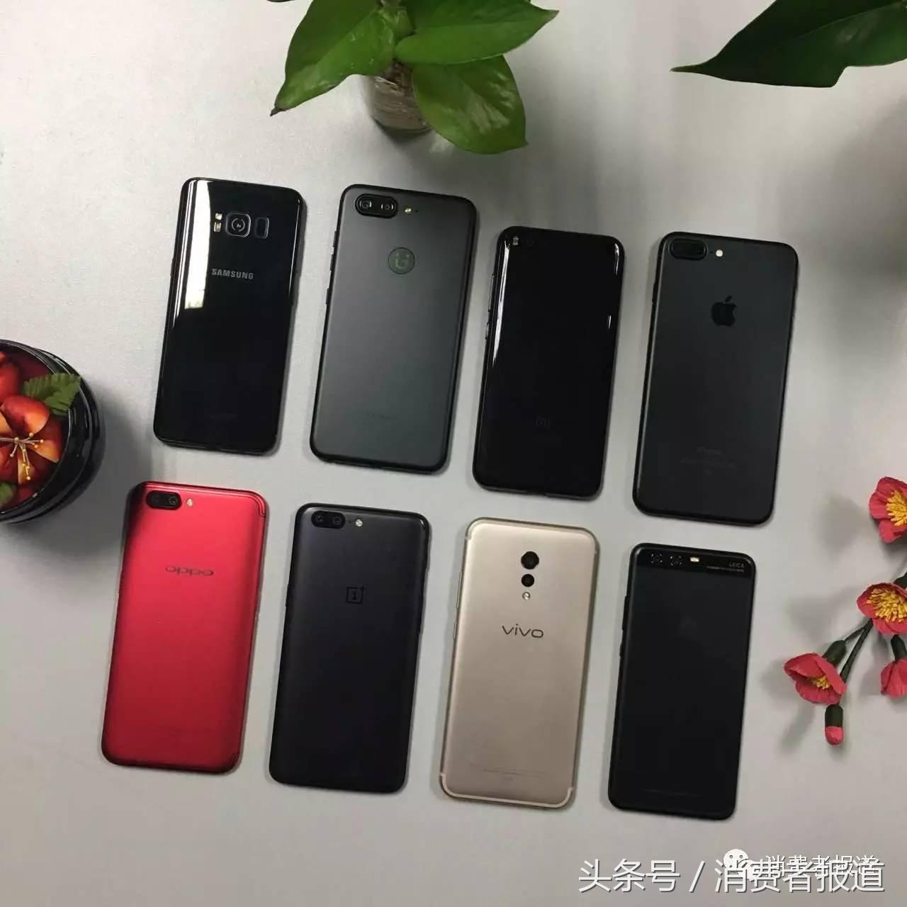 手机屏幕蓝光护眼测评,手机屏蓝光护眼真的有用吗