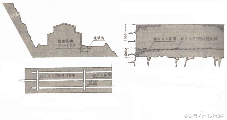 防雷平面图视频教程,防雷图纸识图