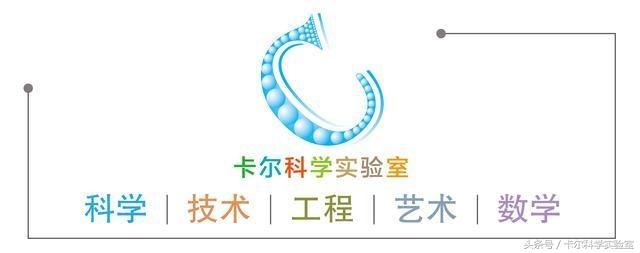 卡尔带你了解了解：泸定桥的铁索是怎么样运到河对岸的那？