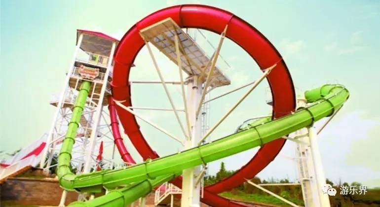 中国乐园大数据系列：广东省篇