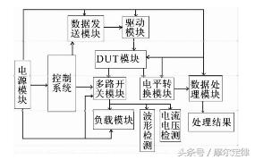 閾佽鑳芥墦璐ヨ彶澶氬悧,閾佽瀵逛粯寮傚舰