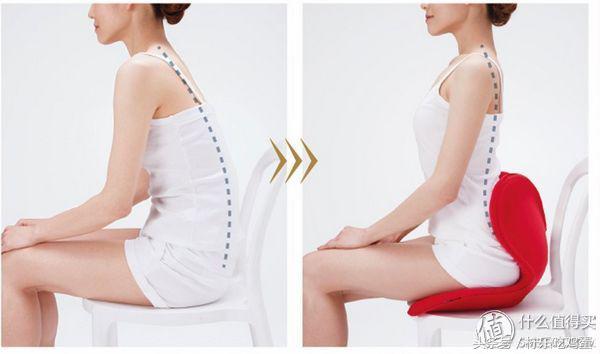 上班族必备的办公好物,远离工作的压力和烦恼