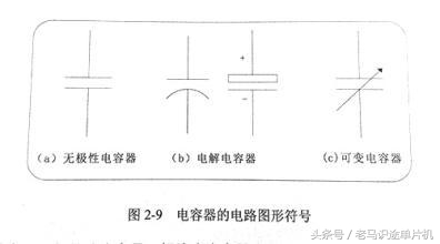 电子元器件电路图字母符号,二极管电子元器件图形符号及名称