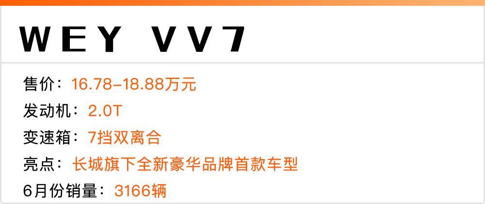 2017年最流行的suv10万以下,2017年十大畅销suv你最中意谁