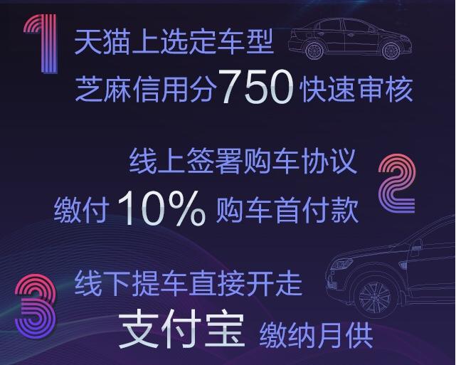 汽车自动贩售机，像买可乐一样买汽车？好像有点坑！