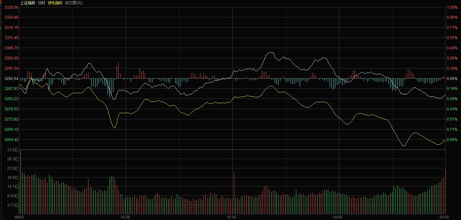 a股市场排名前十的权重股,a股市场十大权重股