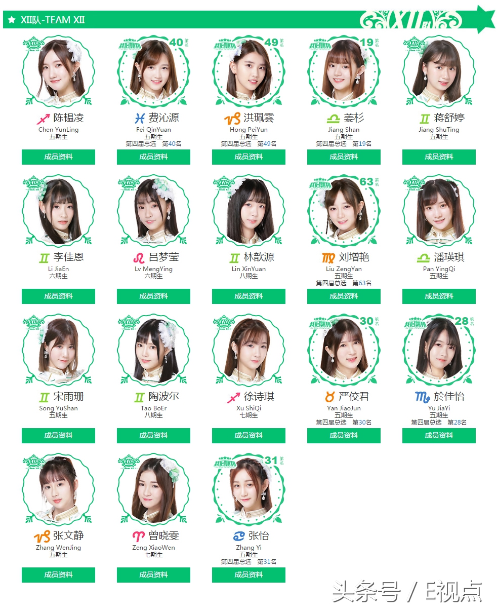 snh48女子偶像,中国大型偶像女子组合snh48